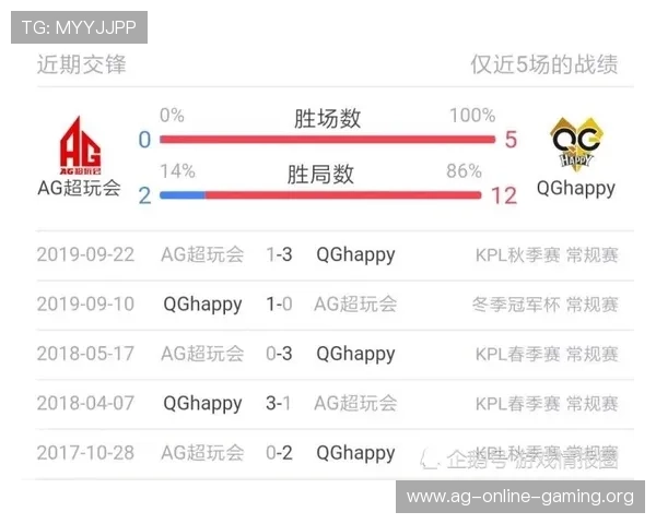AG登录大厅常见故障排查指南，确保每次登录都顺利无阻