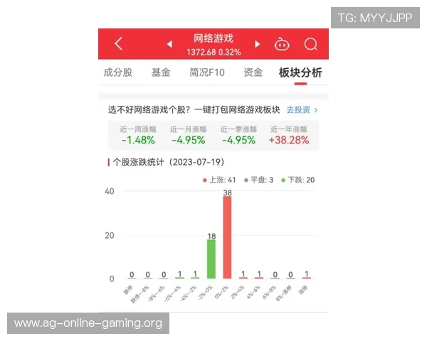 如何在AG官方Z娱乐中安全游戏避免账号风险的实用安全指南